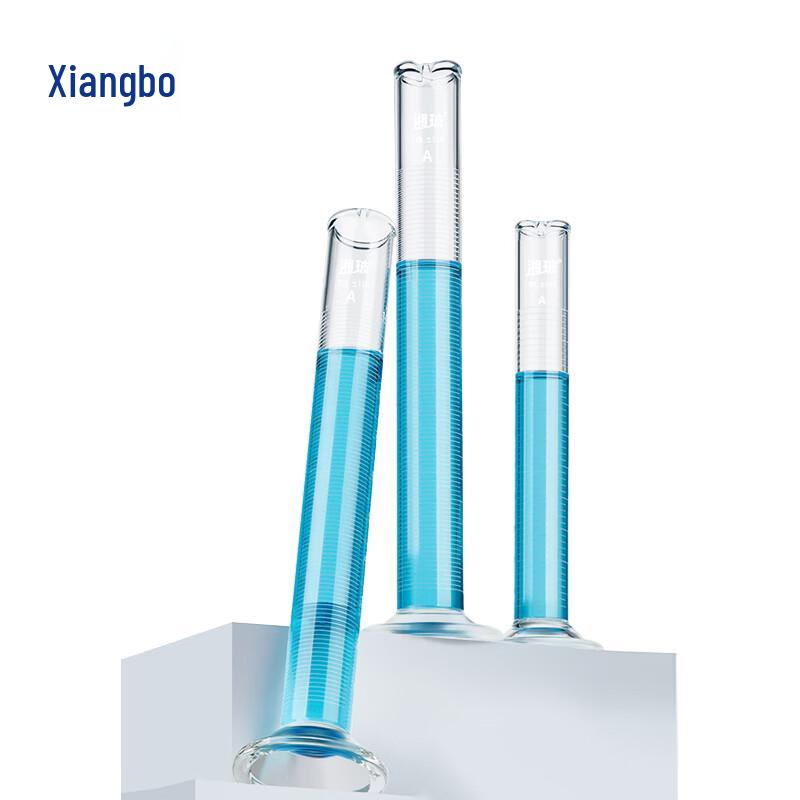 50ml High Borosilicate Glass Measuring Cylinder
