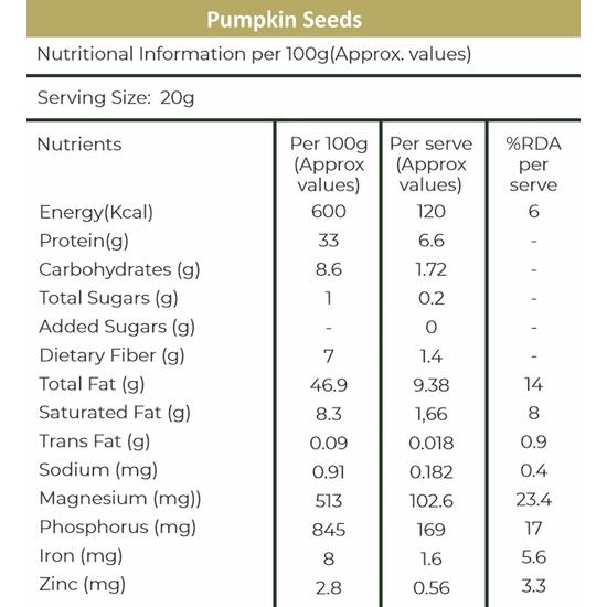 Khetika Edible Seeds Combo 400gm, Sunflower Seeds + Pumpkin Seeds, Superfood Mix for Healthy Eating, Rich In Protein & Fiber