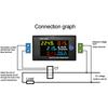 D85-2058 AC40-300V Digital Voltmeter Ammeter Multi-function Single Phase AC Power Frequency Electric Energy Power Factor Monitor