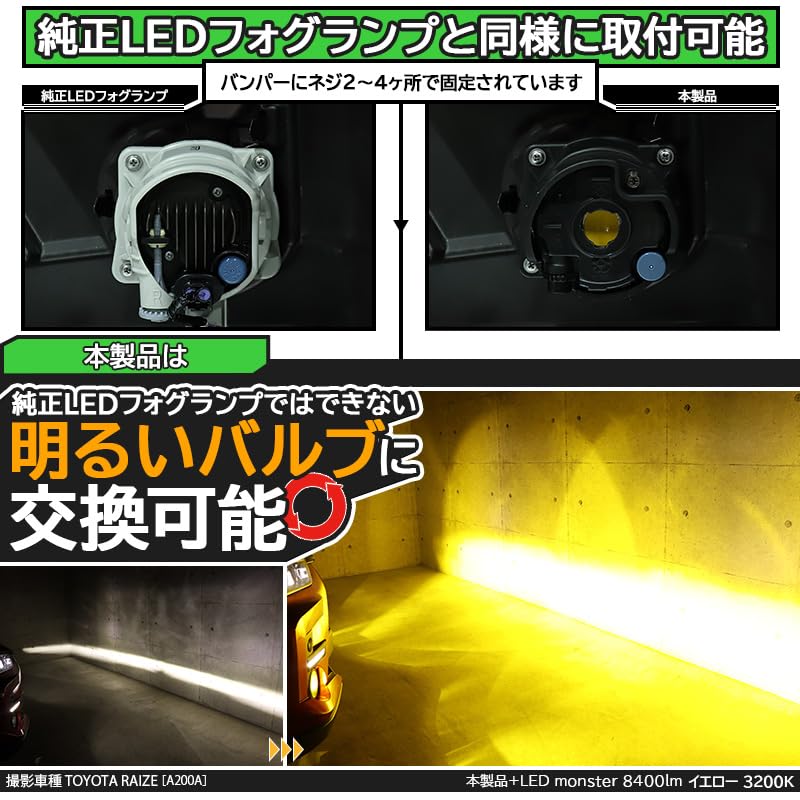 Pikakyu Genuine Glass Lens Fog Lamp H11 Replaces Genuine LED Fog Compliant 66160 Toyota/Daihatsu Units, Conversion, Lamps, E-Mark (Yellow),