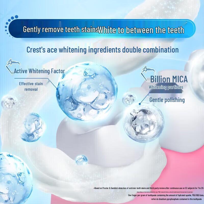 Crest Salt White Toothpaste