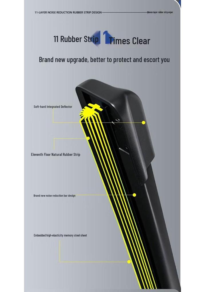 11th Layer Rubber Strip for Volvo XC60, S60, XC40, XC90, S90 Frameless Windshield Wiper Blades