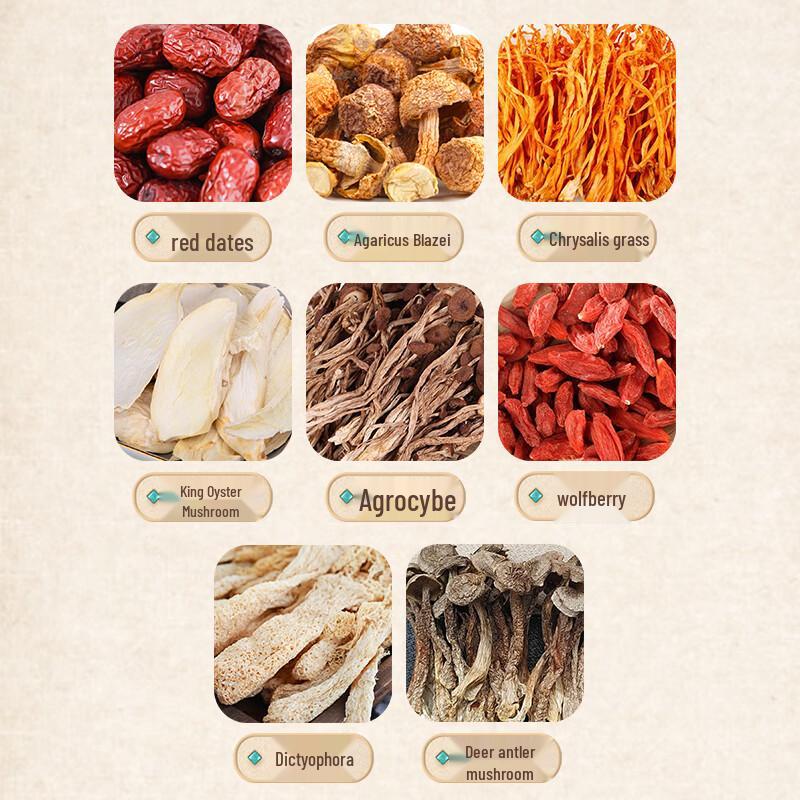 Saiwengfu Six Mushroom Soup Mix