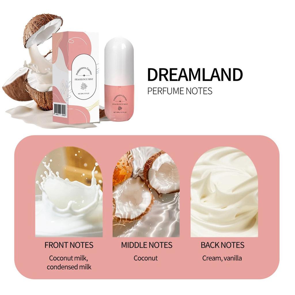 Perfume Perfume Spray Portable Small Package Long-lasting Mild Ingredients Fresh Smell Not Pungent30ML