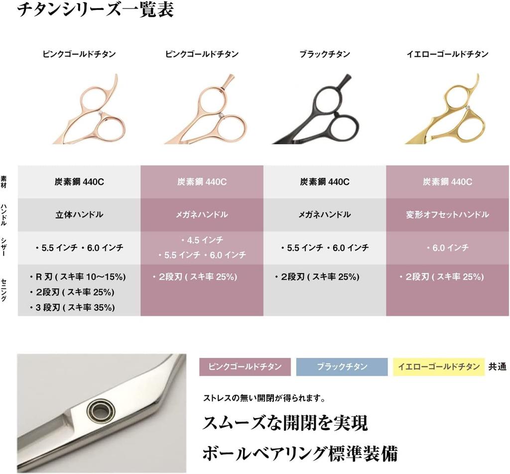 A Japanese Scissors Manufacturer Specializing In GTZ Pink Gold Titanium Scissors for Suitable for Hairdressers and DEEDS, (6.0 Inches) Left-handed