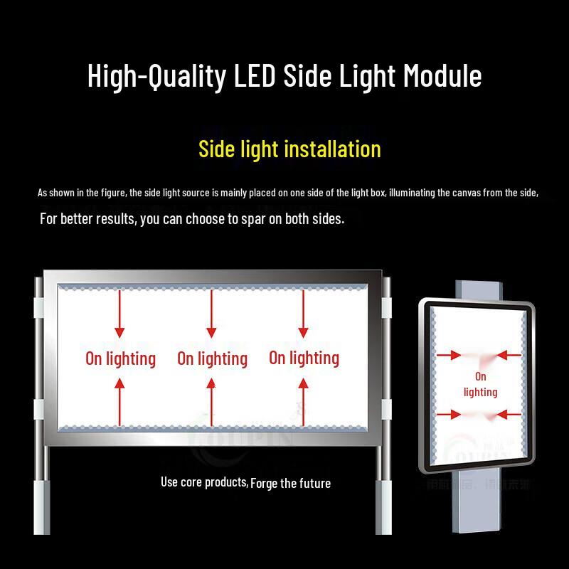Shuoshilang 12V Waterproof Side-Emitting LED Module