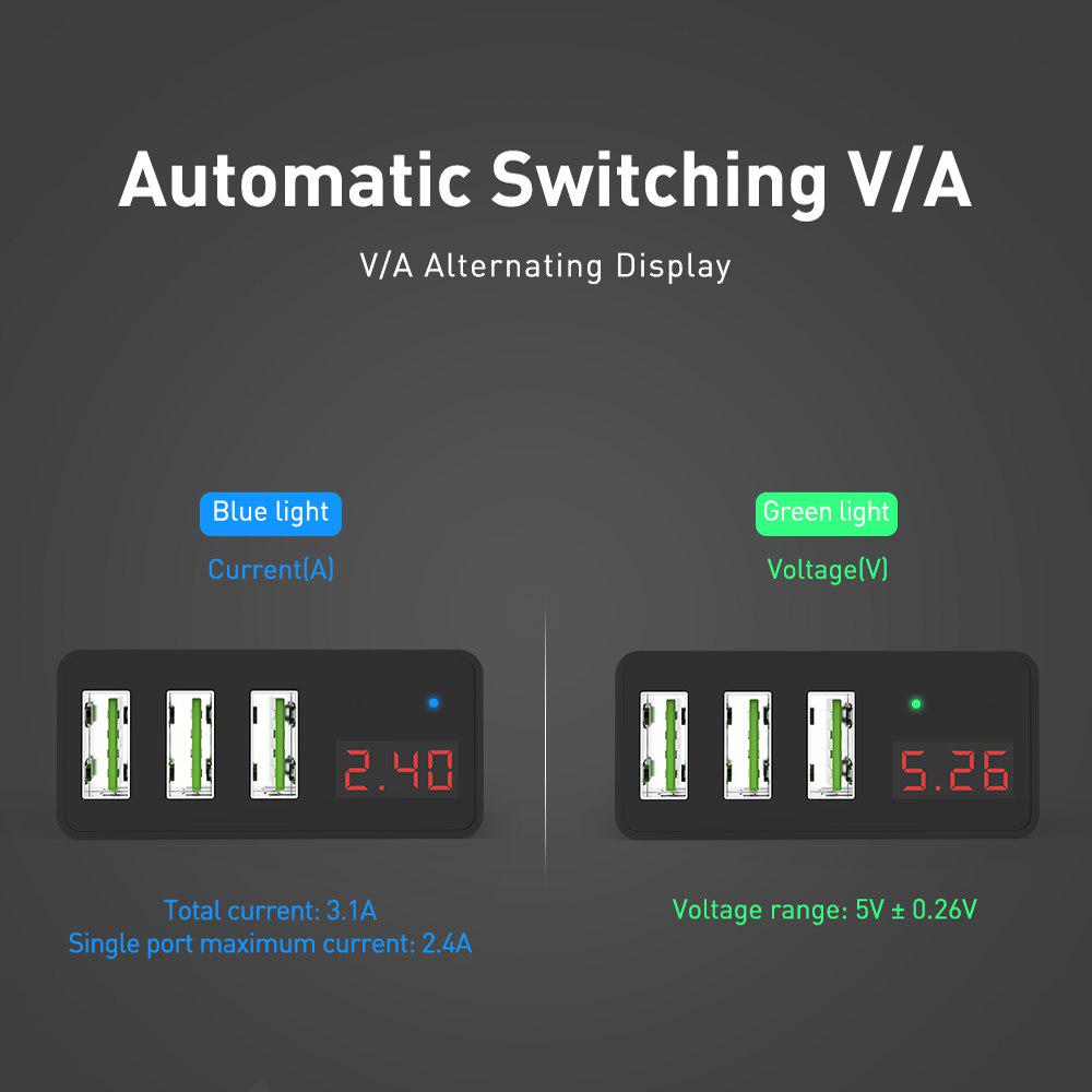 KEYSION LED Digital 3 Ports USB Charger Universal Wall Mobile Phone Charger For iPhone For Samsung