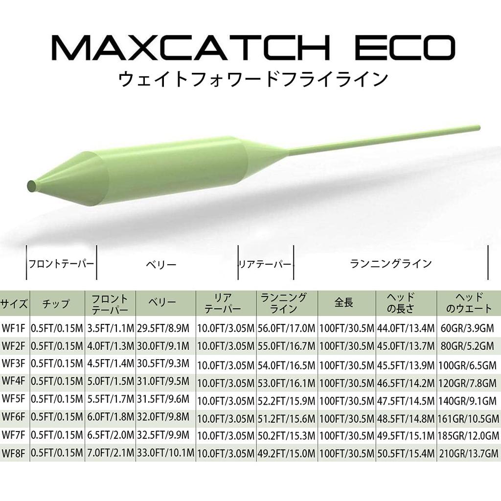 Maxcatch WF Fly Line 100ft Yellow, Orange, Teal Blue, Moss Green (2F, 3F, 4F, 5F, 6F, 7F, 8F) (Moss Green (with loop), WF1F)