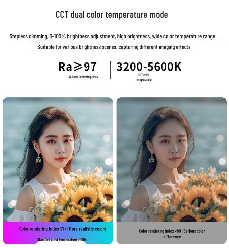 Ying Bang 300W LED Soft Light for Live Streaming, Photography, and Shadow-Free Lighting