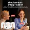 AI Real-time Language Translation Instant Voice Translators Meeting Summary Speech Simultaneous Interpretation Smart Translator