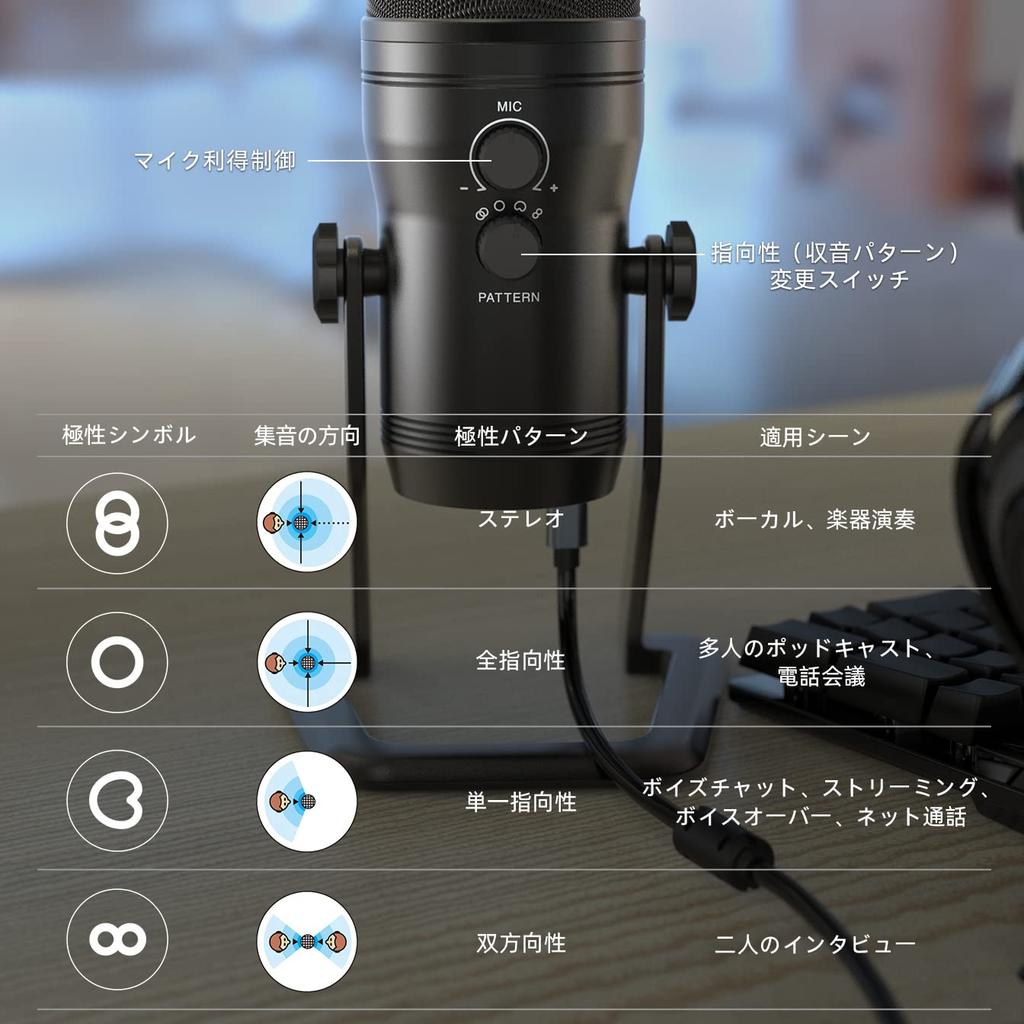 FIFINE K690 USB Microphone, Condenser Stereo Recording Microphone with Mute Button and 3.5mm Earphone Jack for Audio Monitoring, Adjustable Polarity,