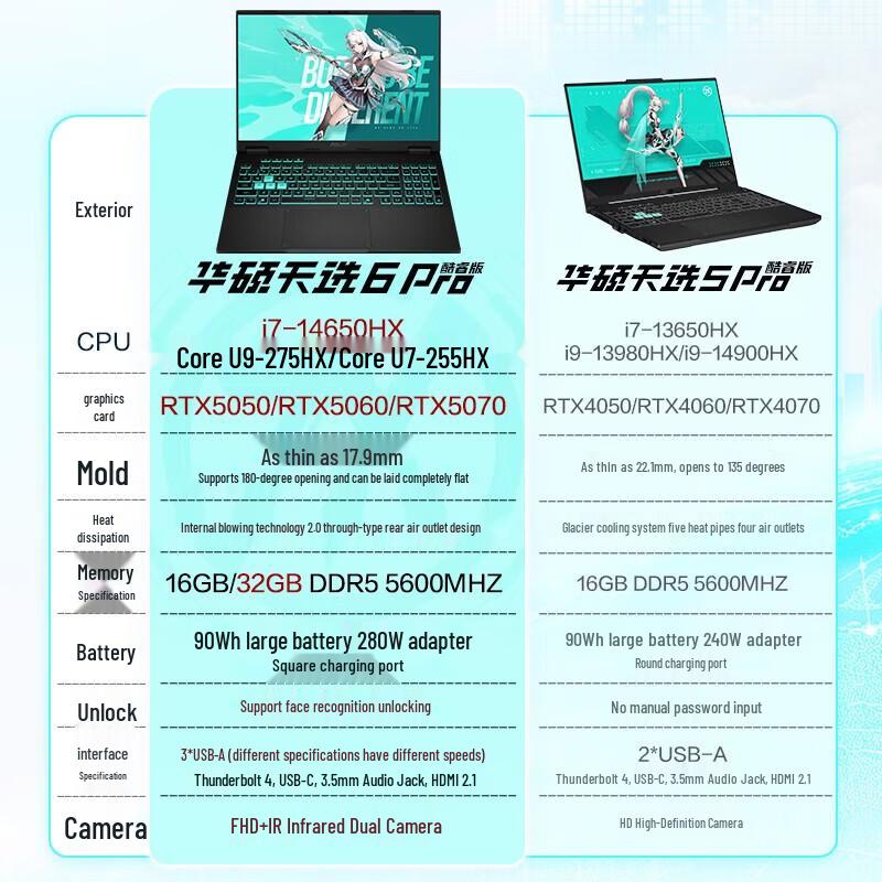 ASUS Tianxuan 6 Pro 16-inch Gaming Laptop (CN version)