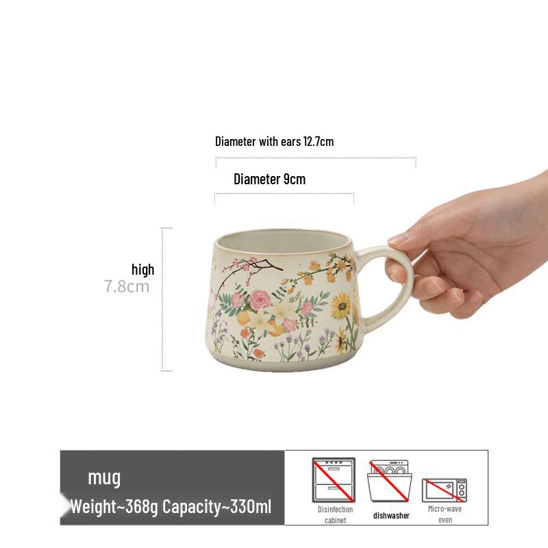 Shangqi Monet s Garden Glass Mug