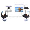 HOSODO HSD-CP3 Wireless Screen Projector (CN version)