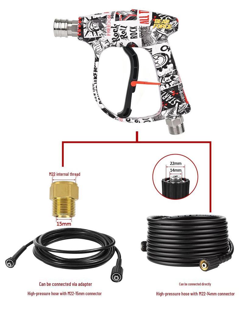 New Limited Edition M22 High-Pressure Car Wash Water Gun with 5 Color Nozzles and Painted Head