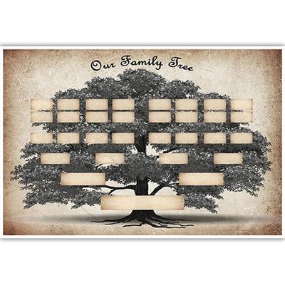 Dipinto Albero Genealogico Famiglia Ancestrale Mare Blu: Decorazione Genealogica Scritta a Mano per Soggiorno o Camera da Letto