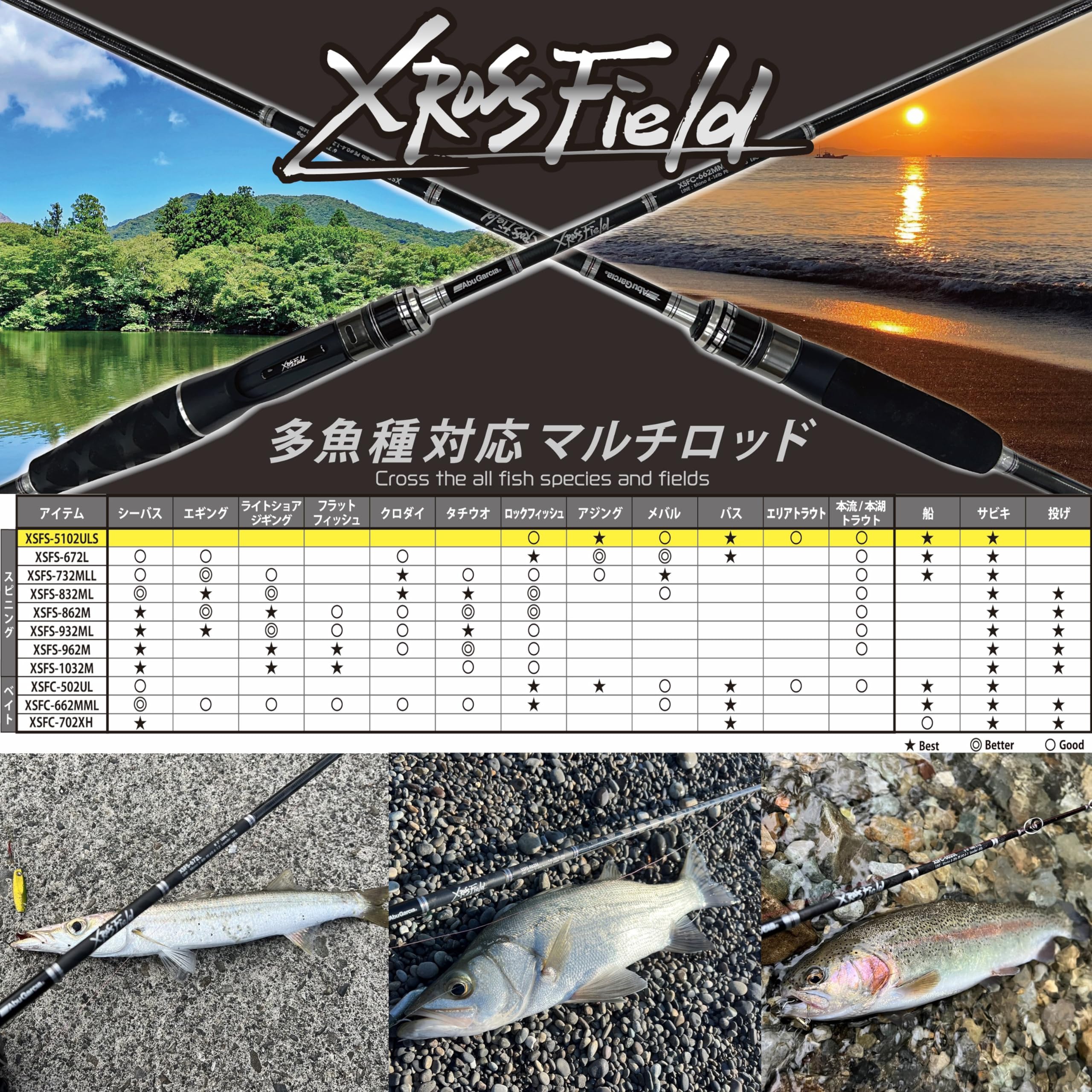 Buy Abu Garcia Crossfield XrossField 2 Piece Fishing Rod Rod XSFS