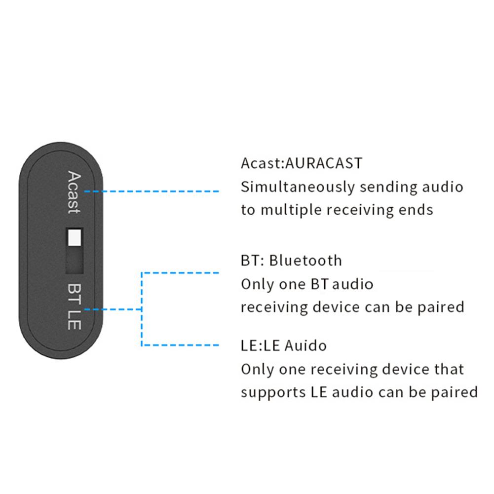 

Audio Transmitter Bluetooth-Compatible 5.4 USB C Type-C BT 5.4 Transmitter with Auracast Audio Dongle Adapter for PS 5 for PS 4 China Mainland