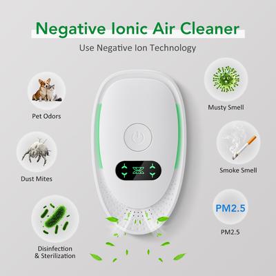 Plug-In Air Purifier Negative Ion Generator Mini Air Ionizer Dust Smoke Odor Remove For Home Bathroom Pet Air Cleaner Freshener