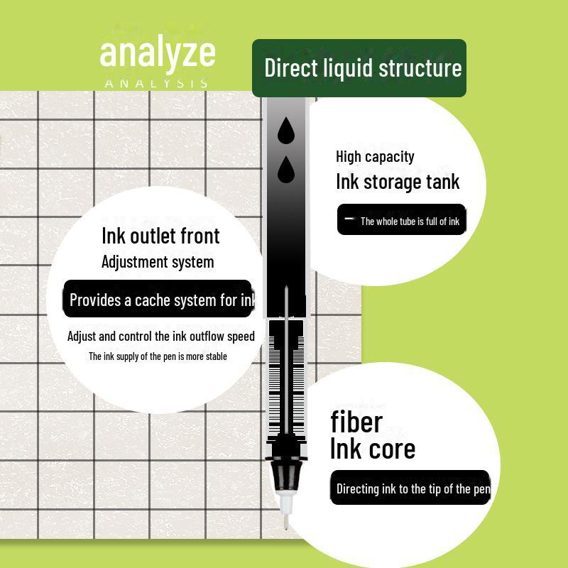 Quick-Drying 0.5mm Black/Red/Blue Ballpoint Pens for Students & Office, Special Needle Tip.