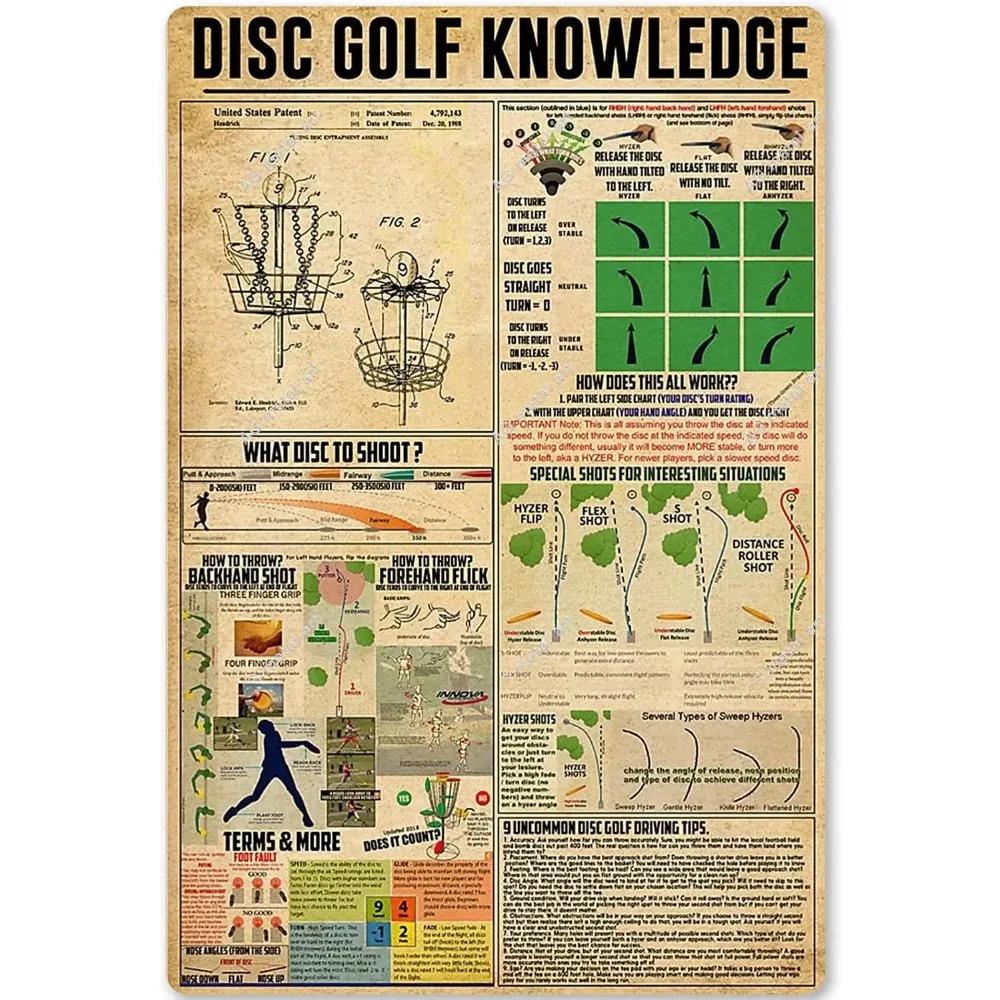 Golf Knowledge Metal Sign What Disc to Shoot Infographic Tin Poster Plaque for Club Garage Bar Home Kitchen Wall Decoration