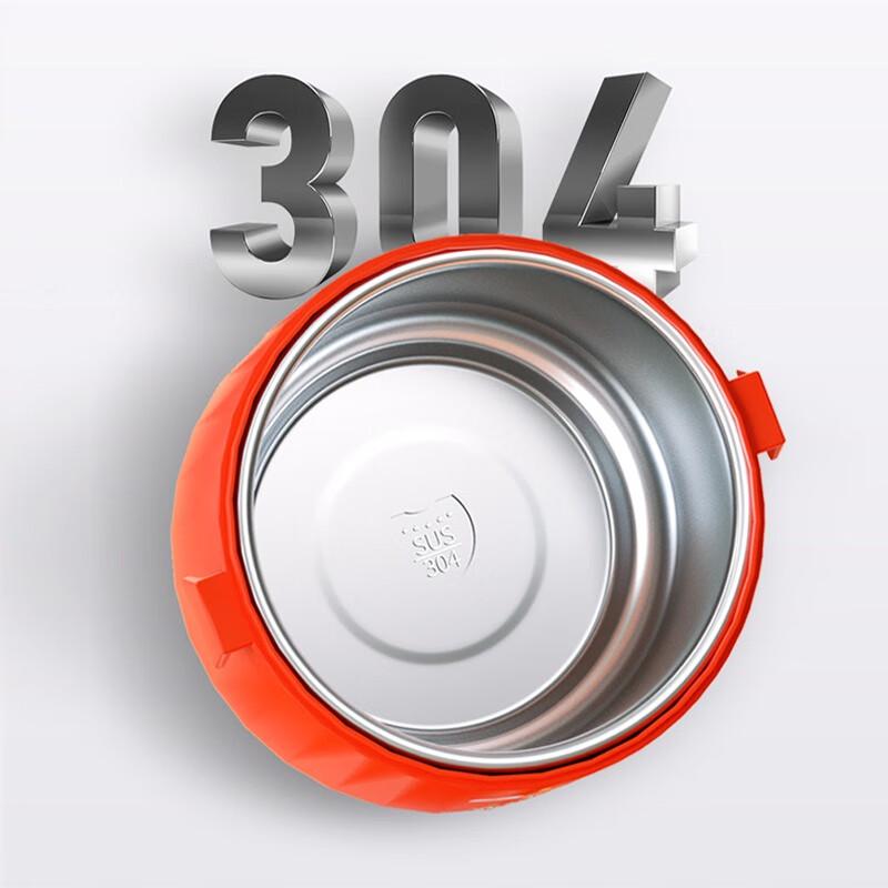 Fisher-Price Portable Lunch Box