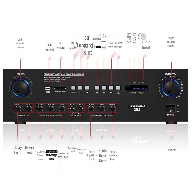 LINGSHENG Professional KTV & Conference Audio System CN plug (adapter included)