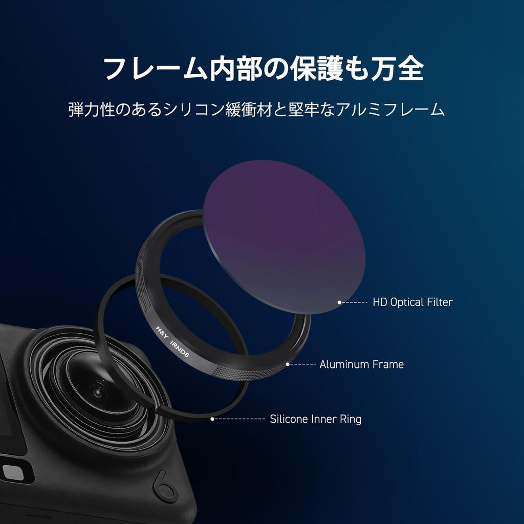 ND Filter Set for DJI Osmo Action 6 Set H&Y (ND8, ND16, ND32) - 3-Piece (DJI-A6NK)