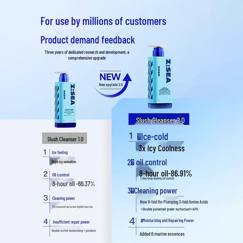 Ocean Supreme Oil Control Ice Sand Cleanser