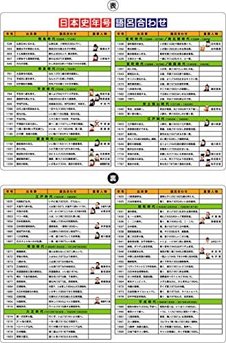FlyingEgg High School Entrance Exam Math and Science Memorization Desk Pads [Formulas, Terminology, and Illustrations] (5-Pack, UK Mathematics Society