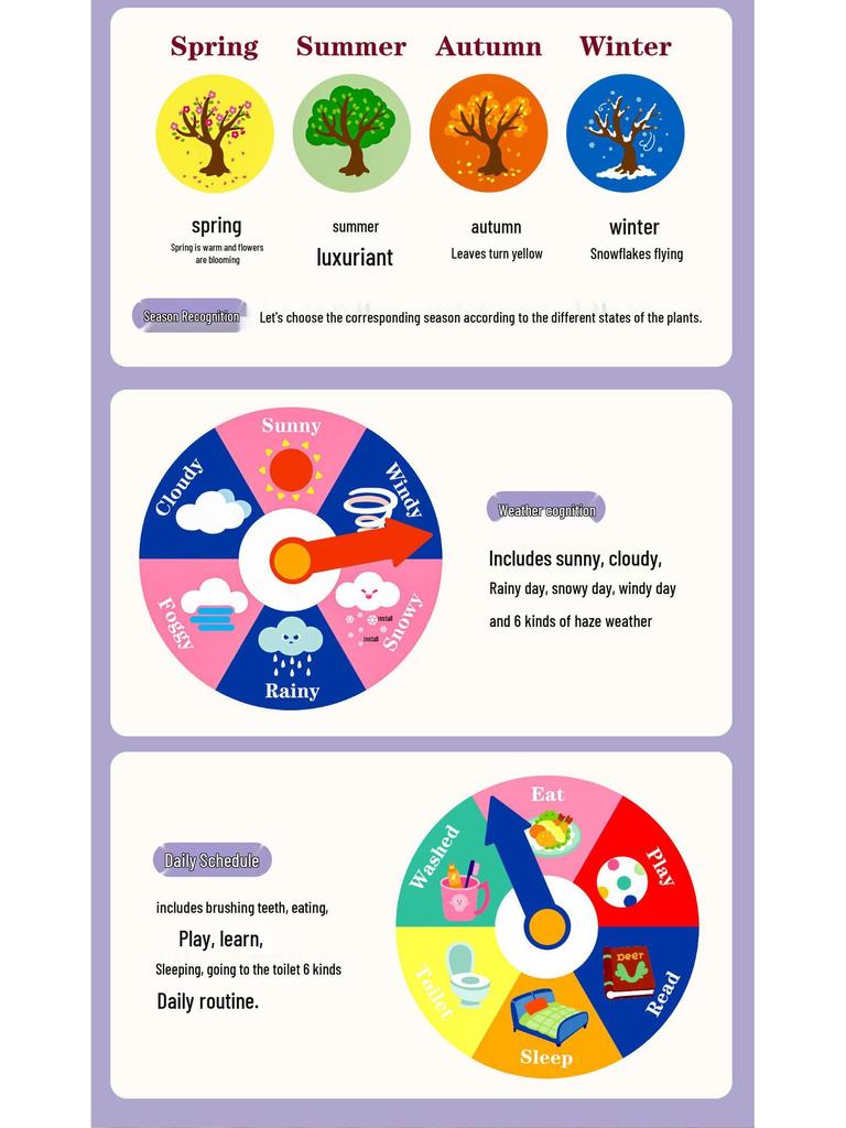 Montessori Learning Toys: Children's Calendar, Weather & Time Puzzle for Ages 3-6