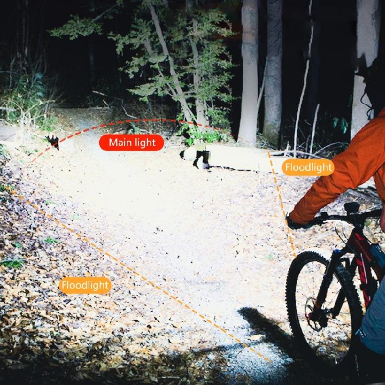 Waterproof Bike Flashlight 3 Modes USB Rechargeable Bike Lights Universal Wide Angle Bike Headlight for Night Riding