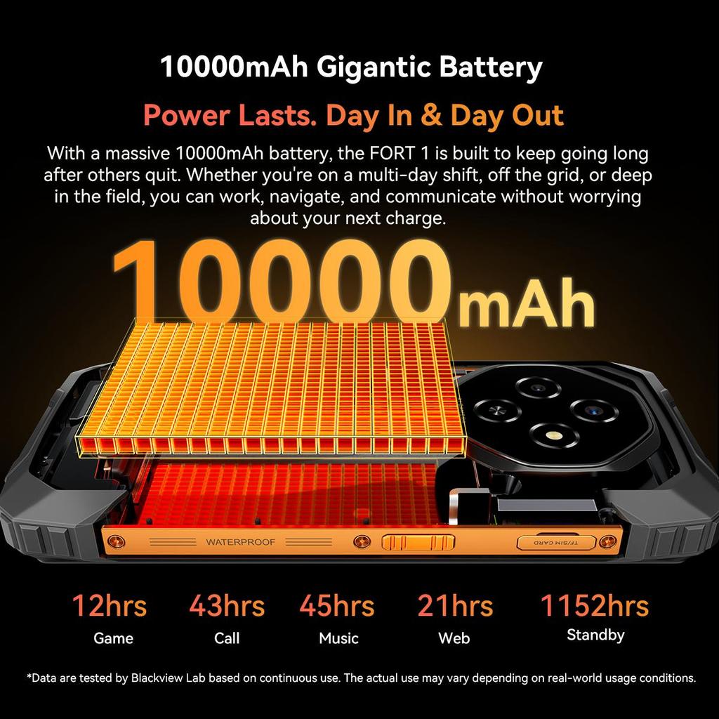Blackview FORT 1 5G 4/6GB 128/256GB Android 15 Rugged Smartphone 6.56 Inch 90HZ  Mobile Phone 11000mAh