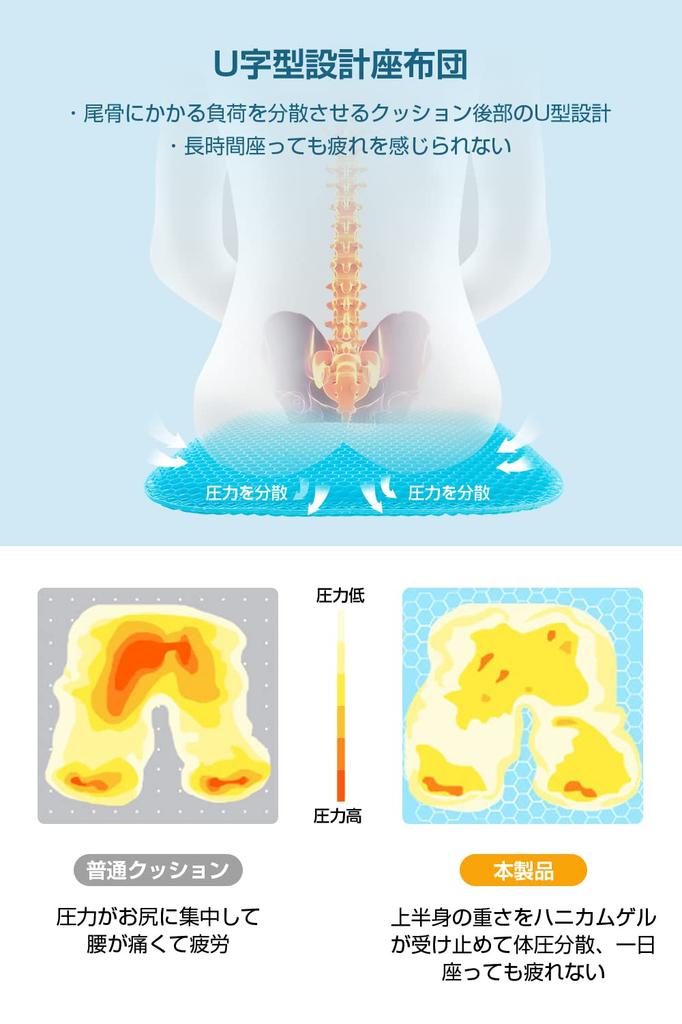 large 2025 new Gel large zero honeycomb distributes body for working from all comes with 2 washable gift [Extra 4644cm release] cushion, size,