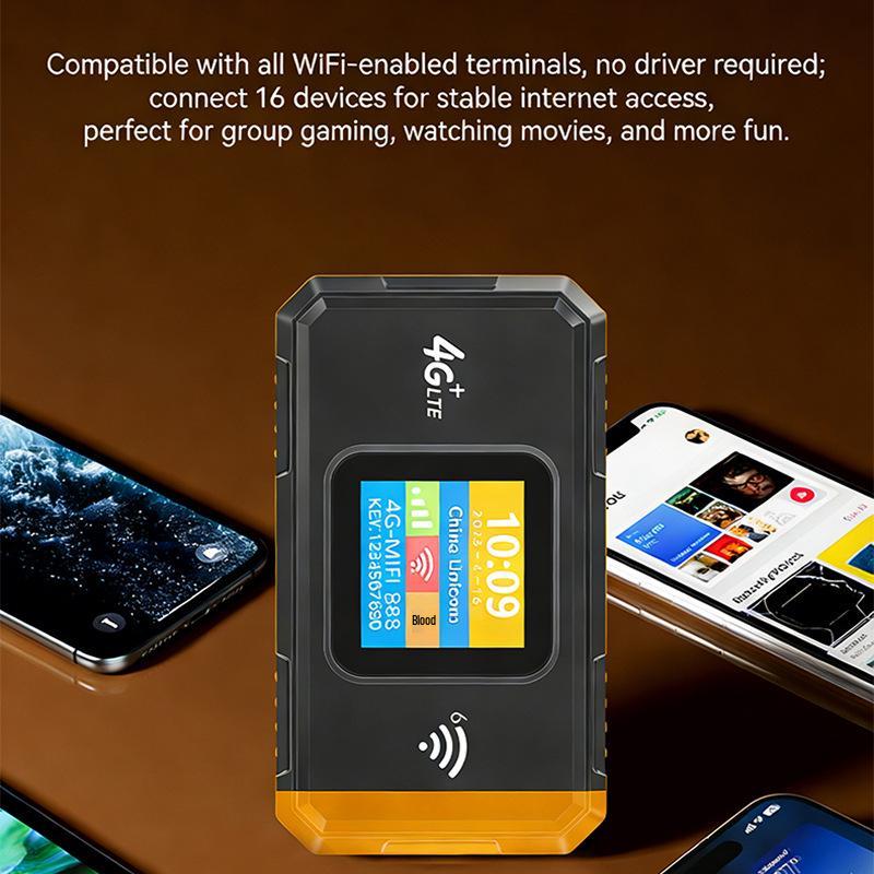 4G LTE Portable WiFi 6 Router with Type-C SIM