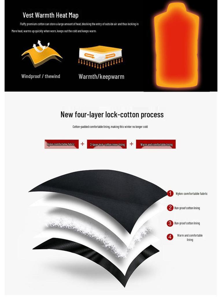 Plus-Size Intelligent Temperature Control Heating Vest with Nine Heating Zones