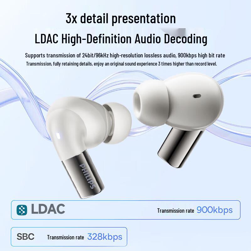 Philips TAT3569 True Wireless Noise-Cancelling Earbuds