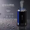 A10 Starry Sky Car Perfume Diffuser: Automatic Sprayer for Long-lasting Odor Removal and Fragrance