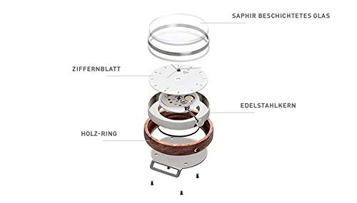 KERBHOLZ Watch HILDE Natural Wood WHIL1347 Imported [Kerbholz] Women's [Regular Product]