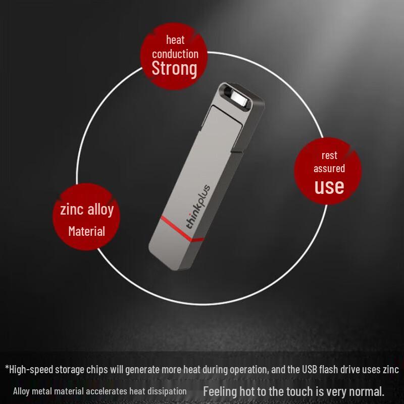 Lenovo Thinkplus TU200pro Dual-Interface USB Drive