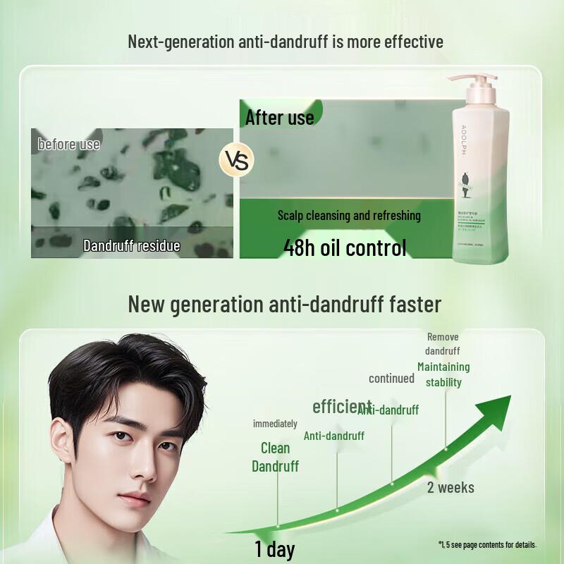 Adolph Refreshing & Anti-Dandruff Shampoo Duo Set