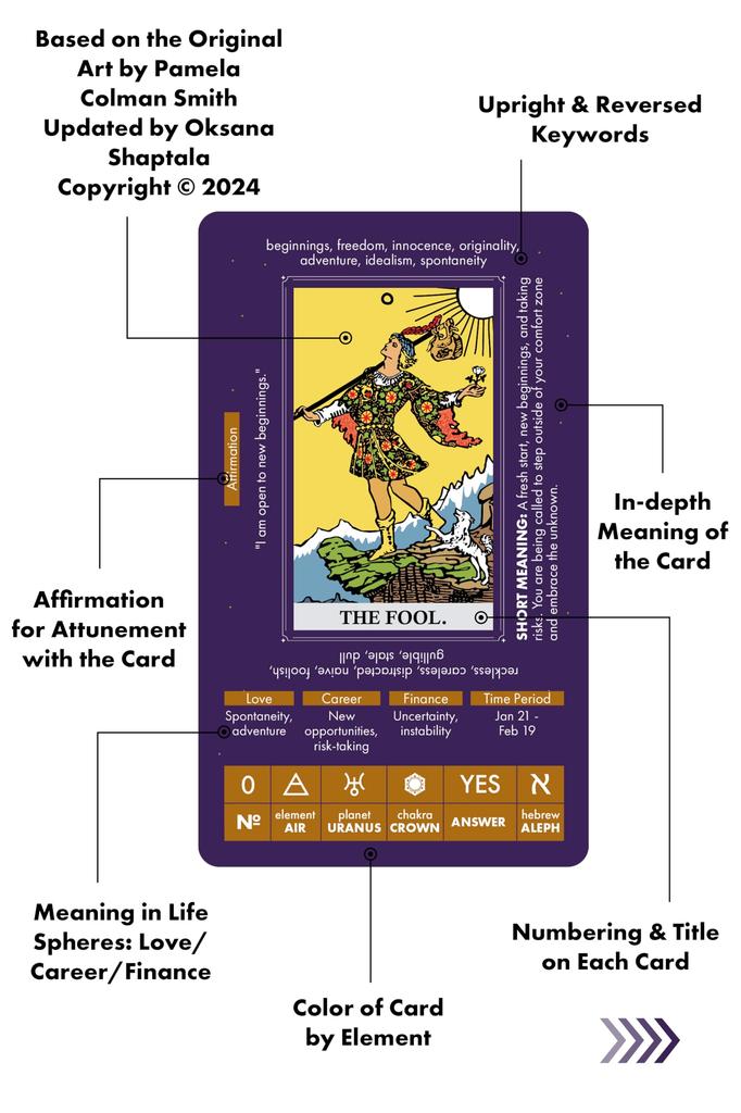 Wyspell Learning Tarot Meaningful Tarot Cards Meaningful Beginner Tarot Deck Beginner Cards with Guidebook - - -
