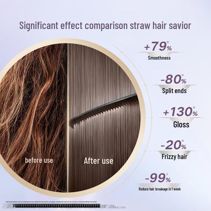 Schwarzkopf Keratin Restore Repair šampon