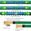 Gedeng 3x Telescopic High-Pressure Garden and Car Wash Water Hose Set with Spray Gun