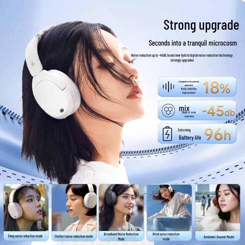 Edifier W830NB Over-Ear Active Noise Cancelling Wireless Bluetooth Headphones