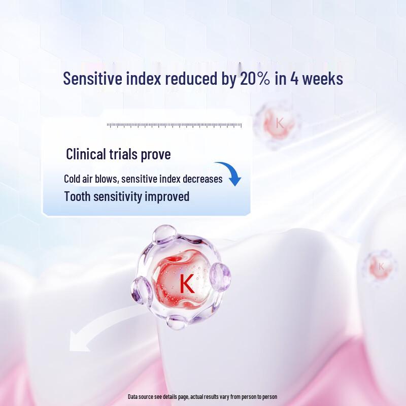 Yunnan Baiyao Premium Oral Care Toothpaste