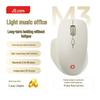 Periferice pentru calculatoare – Mouse-uri