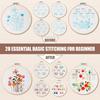 Simple Floral Embroidery Kit – DIY Handmade Fabric Art with Creative Design