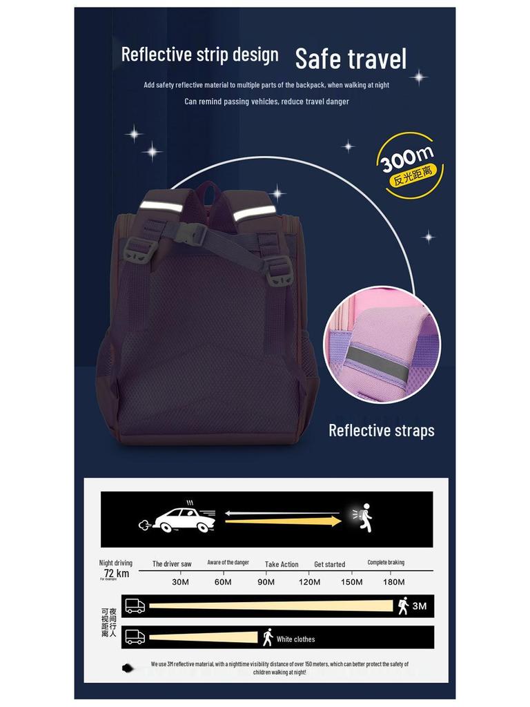 Cartable Mignon de Dessin Animé: Sac à dos léger à double bretelle pour élèves de maternelle et des premières années