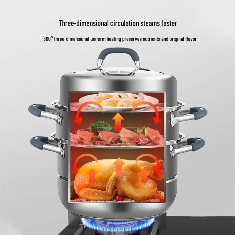 Kangbahe 3-Layer Anti-Scald Stainless Steel Steamer
